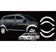 Хром накладки на колесные арки Kia Carens 2006-2012