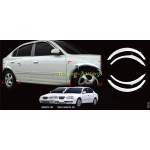 Хром накладки на колесные арки Hyundai Avante XD 2003-2006