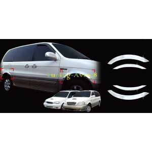 Хром накладки на колесные арки Kia Carnival 1998-2005